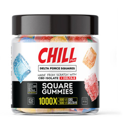 Chill Plus Gummies coupon